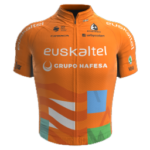 maillot_2024_Euskatel_Euskadi